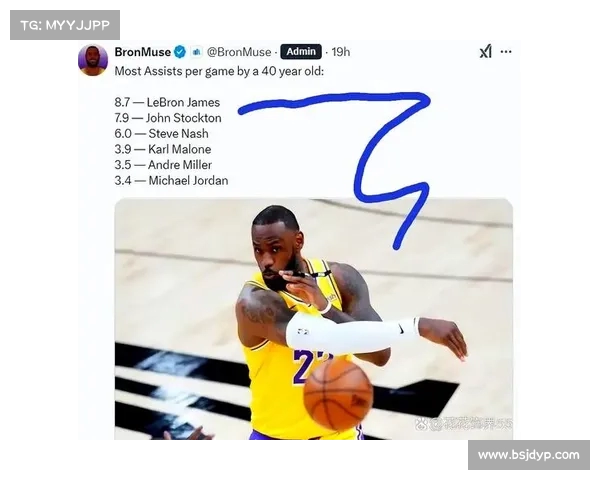 NBA球星数据全面分析:历史排名、赛季表现与未来潜力评估 NBA球星数据全面分析:历史排名、赛季表现与未来潜力评估