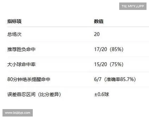 深度解析NBA赔率走势与战术影响因素 提升投注策略精准度 深度解析NBA赔率走势与战术影响因素 提升投注策略精准度